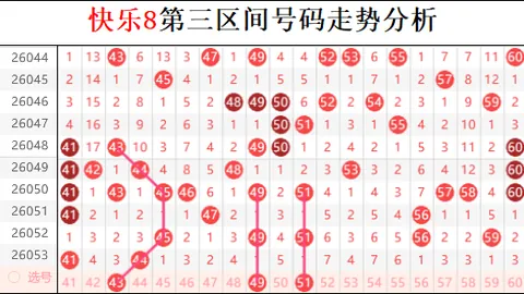 第2026045期 双色球2026045期专家蓝球预测及质合