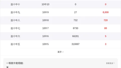 26070期大乐透专家推荐质合分析前区十码