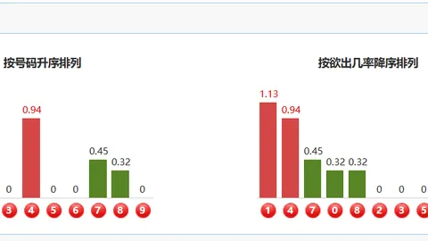 上海体彩网