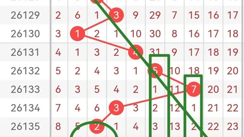 质合分析 2026年排列五第2026145期波哥独家质合攻略，稳中求胜指南