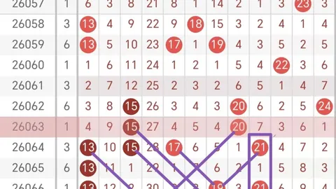 第2026156期 2026年福彩3第156期走势预测上海体彩网App下载：权威分析指南