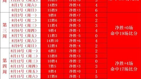 2026年4平台最新动作游戏终极指南